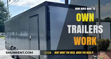 Understanding Rent-to-Own Trailers: A Comprehensive Guide to the Process