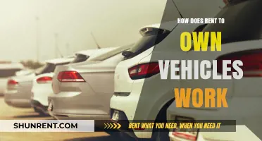 Understanding Rent-to-Own Vehicles: A Comprehensive Guide to Ownership Options