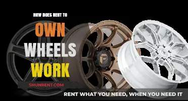 Rent-to-Own Wheels Explained: A Step-by-Step Guide to Ownership