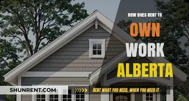 Understanding Rent-to-Own Homes in Alberta: A Comprehensive Guide