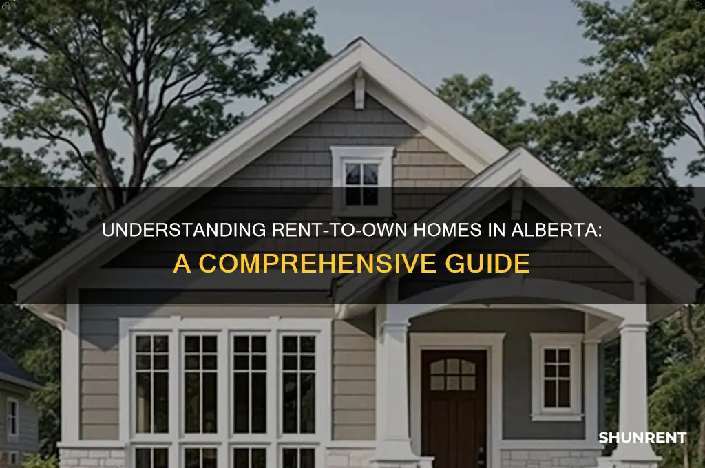 how does rent to own work alberta