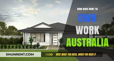 Understanding Rent-to-Own in Australia: A Comprehensive Guide to the Process
