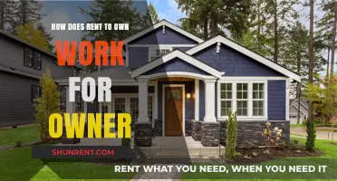 Rent-to-Own Explained: How Owners Can Benefit from This Strategy