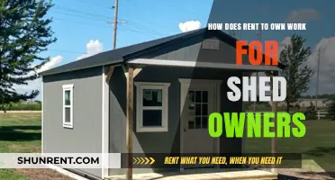 Rent-to-Own Sheds: A Flexible Path to Ownership Explained