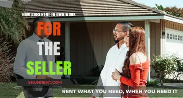 Rent-to-Own: A Seller's Guide to Benefits and Risks