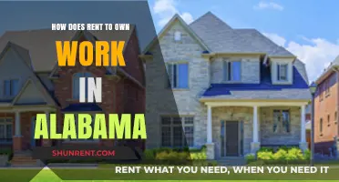 Understanding Rent-to-Own Homes in Alabama: A Comprehensive Guide