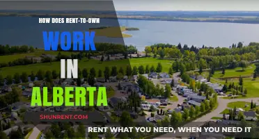 Understanding Rent-to-Own Homes in Alberta: A Comprehensive Guide