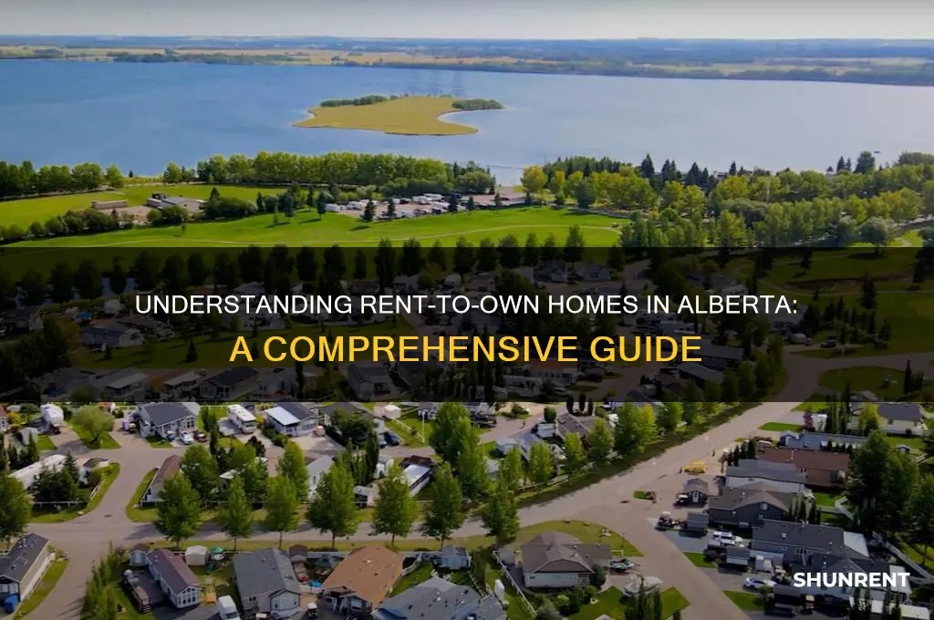 how does rent-to-own work in alberta