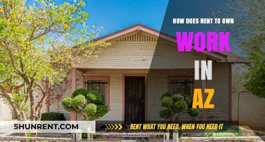 Understanding Rent-to-Own Homes in Arizona: A Comprehensive Guide