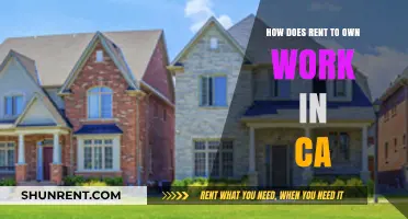 Rent-to-Own in California: A Comprehensive Guide to the Process