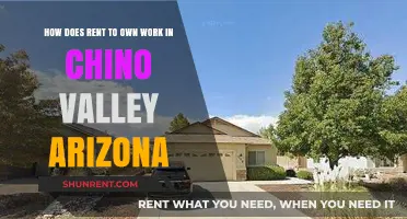 Rent-to-Own in Chino Valley, AZ: A Comprehensive Guide