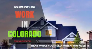 Rent-to-Own Homes: Understanding the Process in Colorado