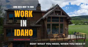 Understanding Rent-to-Own Homes in Idaho: A Comprehensive Guide