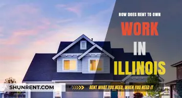Rent-to-Own Homes: Understanding Illinois' Process