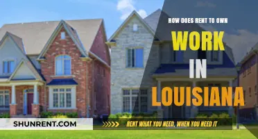 Rent-to-Own in Louisiana: Understanding the Process and Benefits