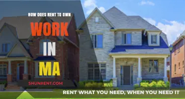 Understanding Rent-to-Own Homes in Massachusetts: A Comprehensive Guide