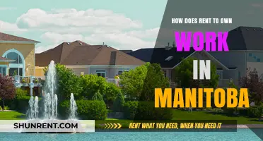 Understanding Rent-to-Own Homes in Manitoba: A Comprehensive Guide