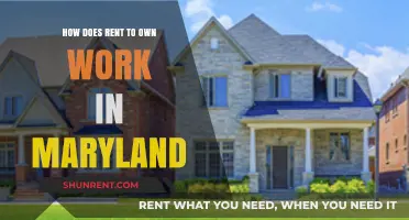 Understanding Rent-to-Own Homes in Maryland: A Comprehensive Guide