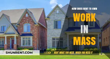 Understanding Rent-to-Own Homes in Massachusetts: A Comprehensive Guide