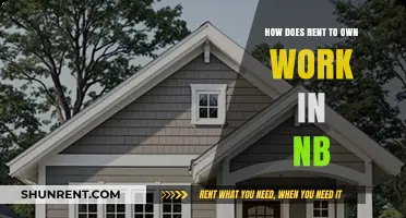 Understanding Rent-to-Own Homes in New Brunswick: A Comprehensive Guide