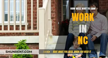 Rent-to-Own Homes: Understanding the Process in North Carolina