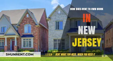 Understanding Rent-to-Own Homes in New Jersey: A Comprehensive Guide