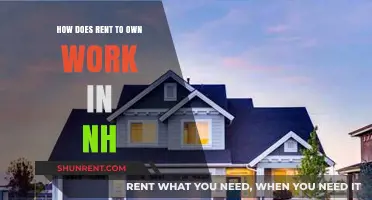 Understanding Rent-to-Own Homes in New Hampshire: A Comprehensive Guide