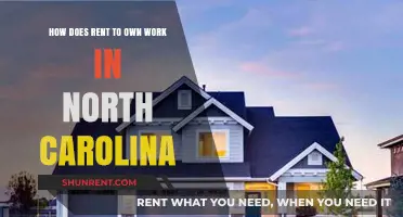 Understanding Rent-to-Own Homes in North Carolina: A Comprehensive Guide