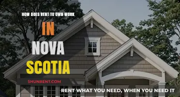 Understanding Rent-to-Own Homes in Nova Scotia: A Comprehensive Guide