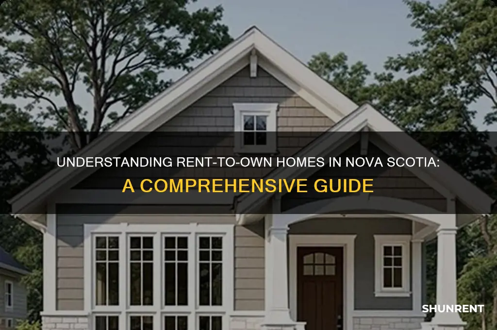 how does rent to own work in nova scotia
