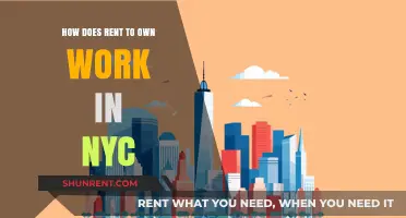 Rent-to-Own in NYC: How Does It Work?