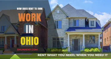 Understanding Ohio's Rent-to-Own Process: A Comprehensive Guide for Buyers