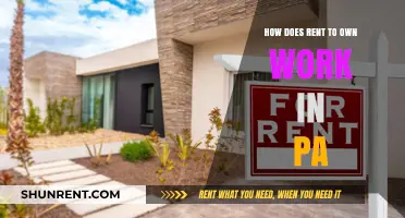 Rent-to-Own Homes: How Does It Work in Pennsylvania?