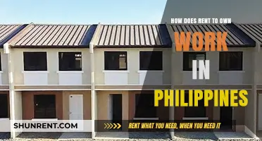 Rent-to-Own in the Philippines: A Comprehensive Guide to the Process