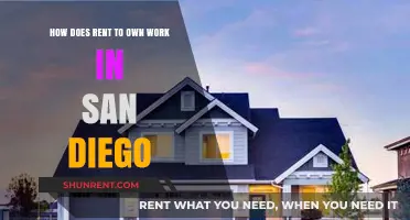 Understanding San Diego's Rent-to-Own Process: A Comprehensive Guide