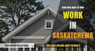 Understanding Rent-to-Own Homes in Saskatchewan: A Comprehensive Guide