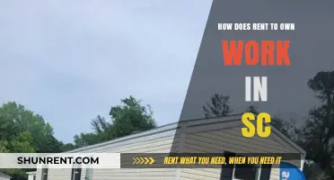 Understanding Rent-to-Own Homes in South Carolina: A Comprehensive Guide