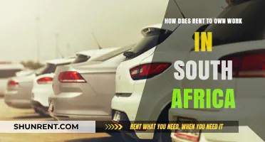 Understanding Rent-to-Own Property Schemes in South Africa: A Comprehensive Guide