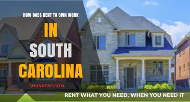 Understanding Rent-to-Own Homes in South Carolina: A Comprehensive Guide