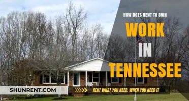 Understanding Rent-to-Own Homes in Tennessee: A Comprehensive Guide