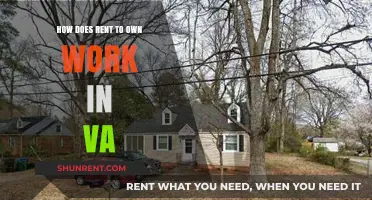 Understanding Rent-to-Own Homes in Virginia: A Comprehensive Guide