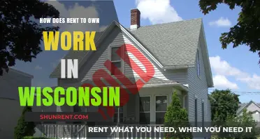 Understanding Rent-to-Own Homes in Wisconsin: A Comprehensive Guide