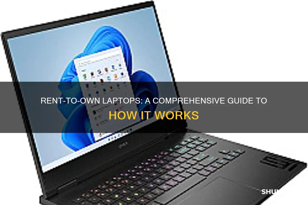 how does rent to own work laptop