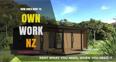 Understanding Rent-to-Own in NZ: A Comprehensive Guide to the Process