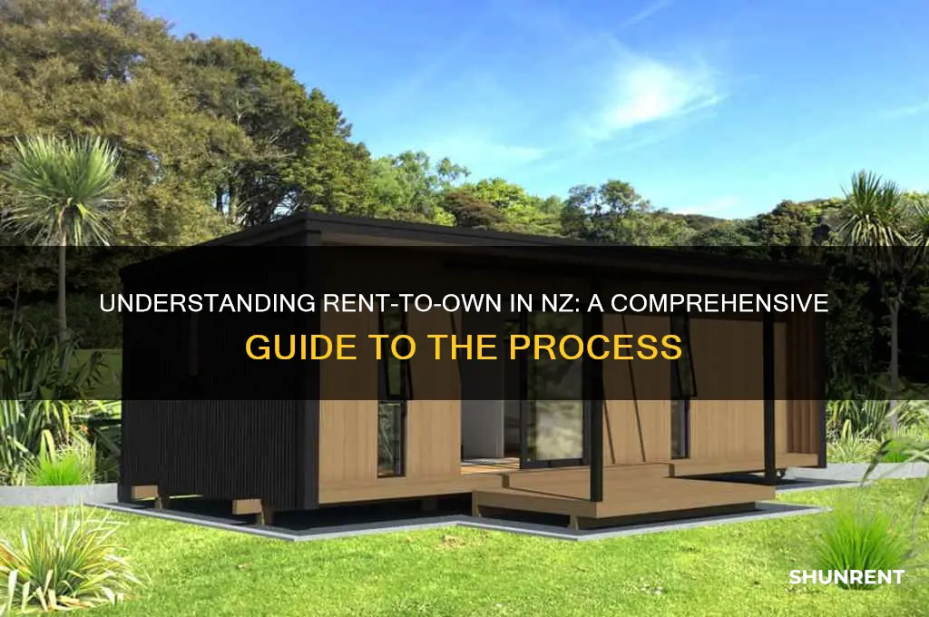 how does rent to own work nz