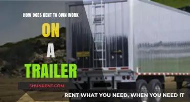Understanding Rent-to-Own Trailer Agreements: A Comprehensive Guide for Buyers