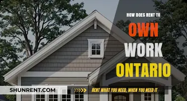 Rent-to-Own in Ontario: A Step-by-Step Guide to Homeownership
