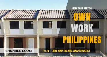 Understanding Rent-to-Own Homes in the Philippines: A Comprehensive Guide