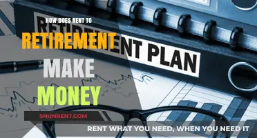 How Rent-to-Retirement Generates Income: A Profitable Investment Strategy