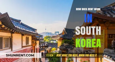 Understanding South Korea's Rental System: A Comprehensive Guide for Expats
